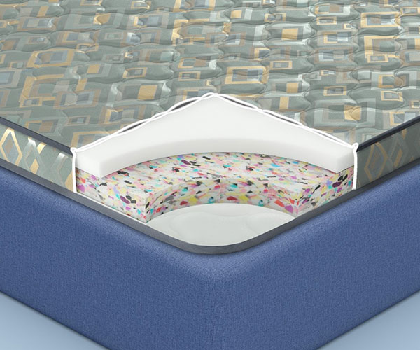 Foam Mattress