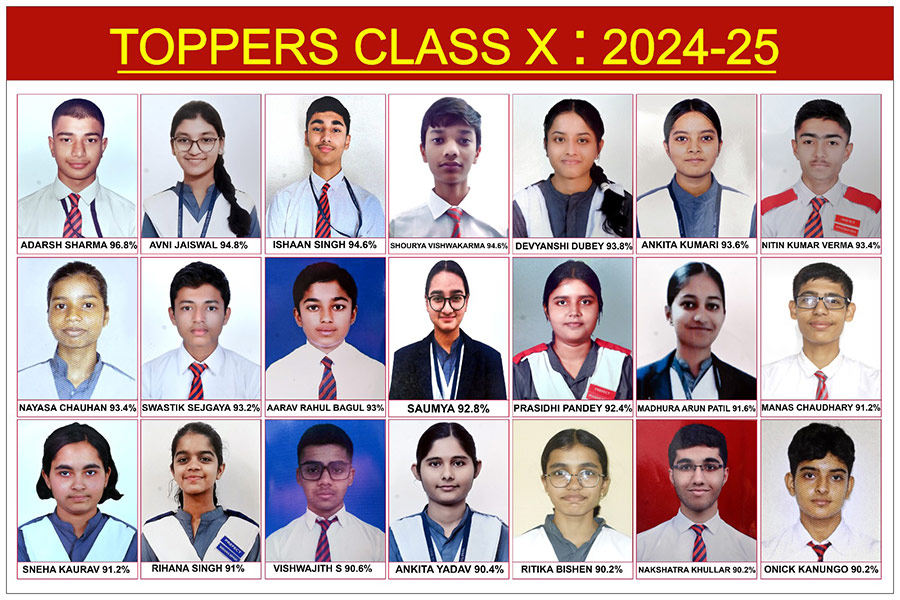 Army Public School, Bhopal