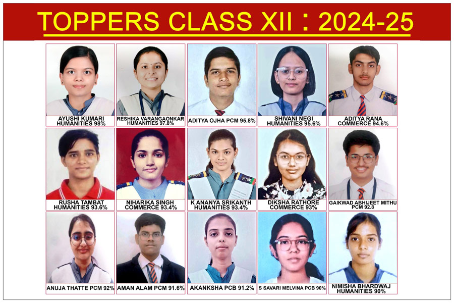 Army Public School, Bhopal