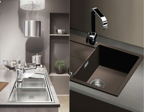 sanitaryware