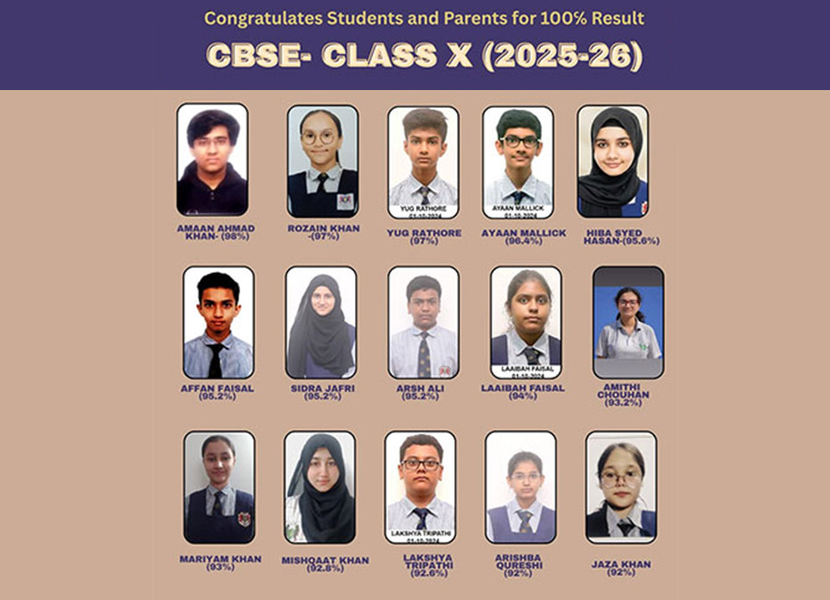 Toppers - Grade X