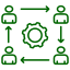 Client Workflow Management