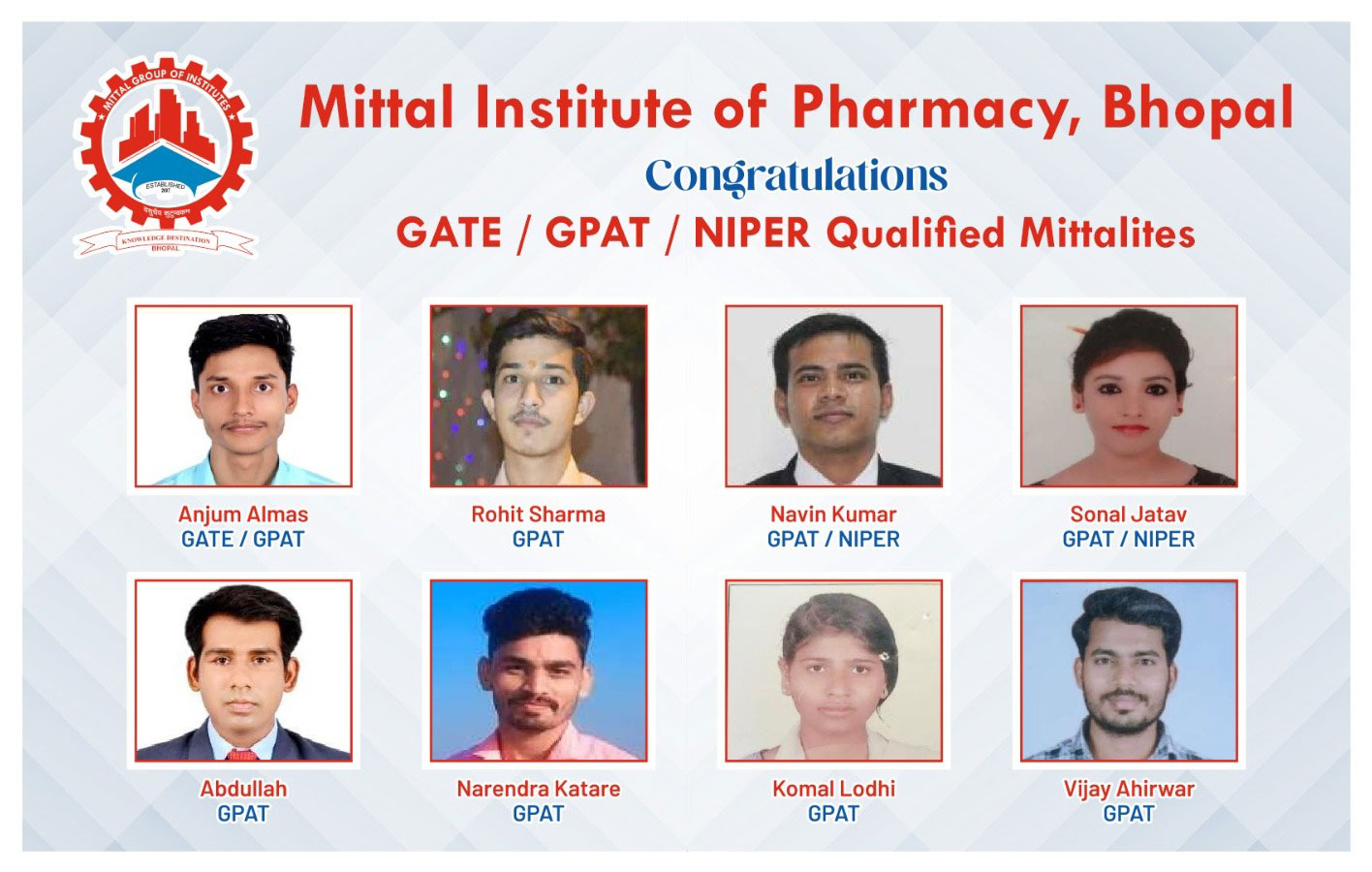 Pharmacy Institute Bhopal