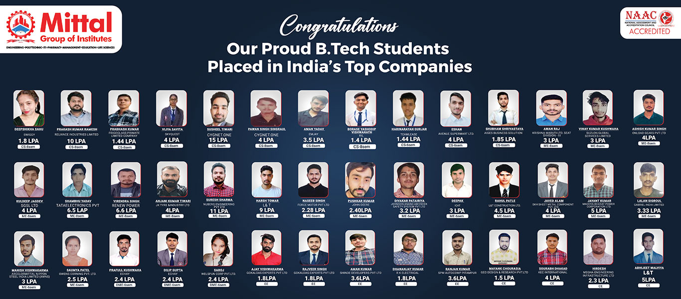 Placement at Mittal Institute Bhopal