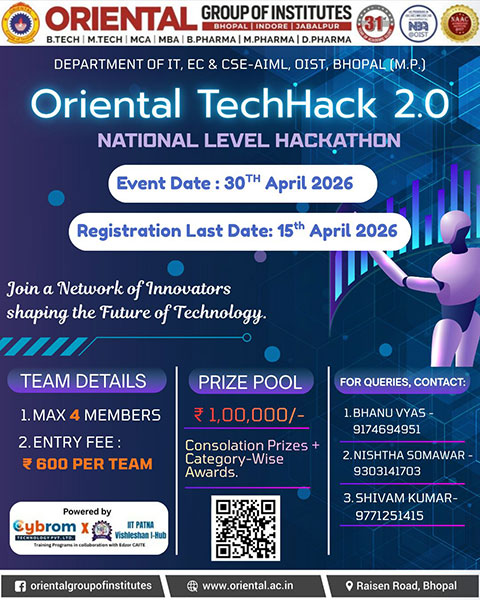 Best Engineering Institute in Central India