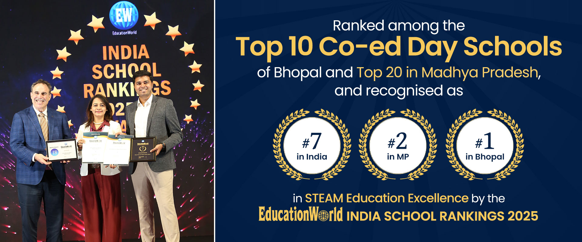 Schools in Bhopal