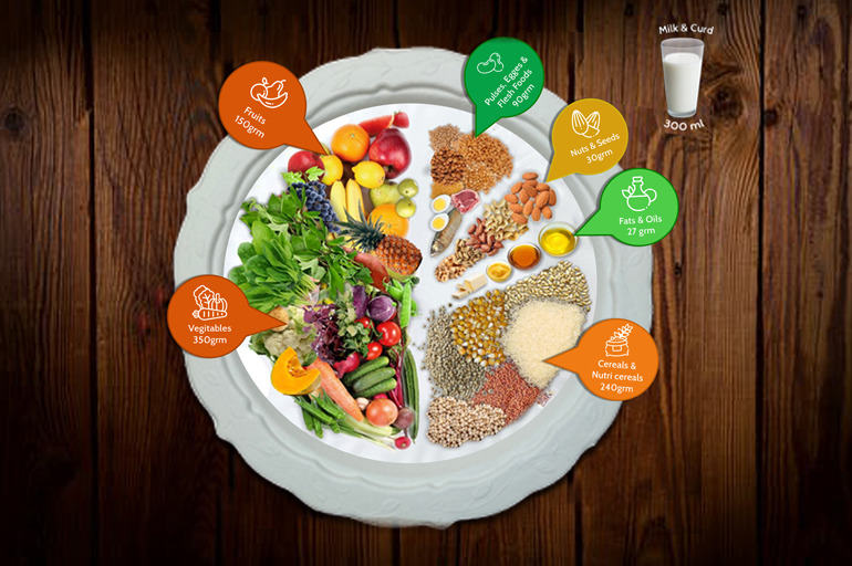 Clinical Nutritionist