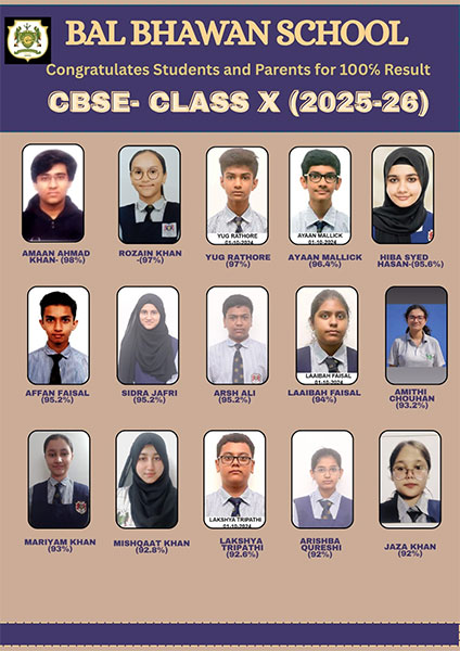 Westwind Kindergarten School Bhopal